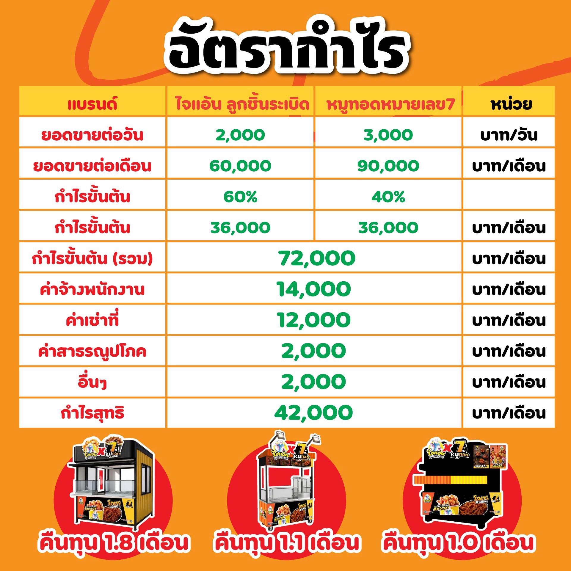 LINE_ALBUM_ไจแอ้น x หมูทอด_260817_2.jpg